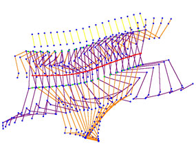 biometric lab image of movement