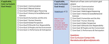 Core curriculum goal areas checklist