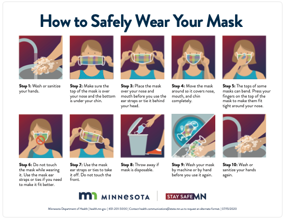 Thumbnail: MDH poster: How to Safely Wear Your Mask