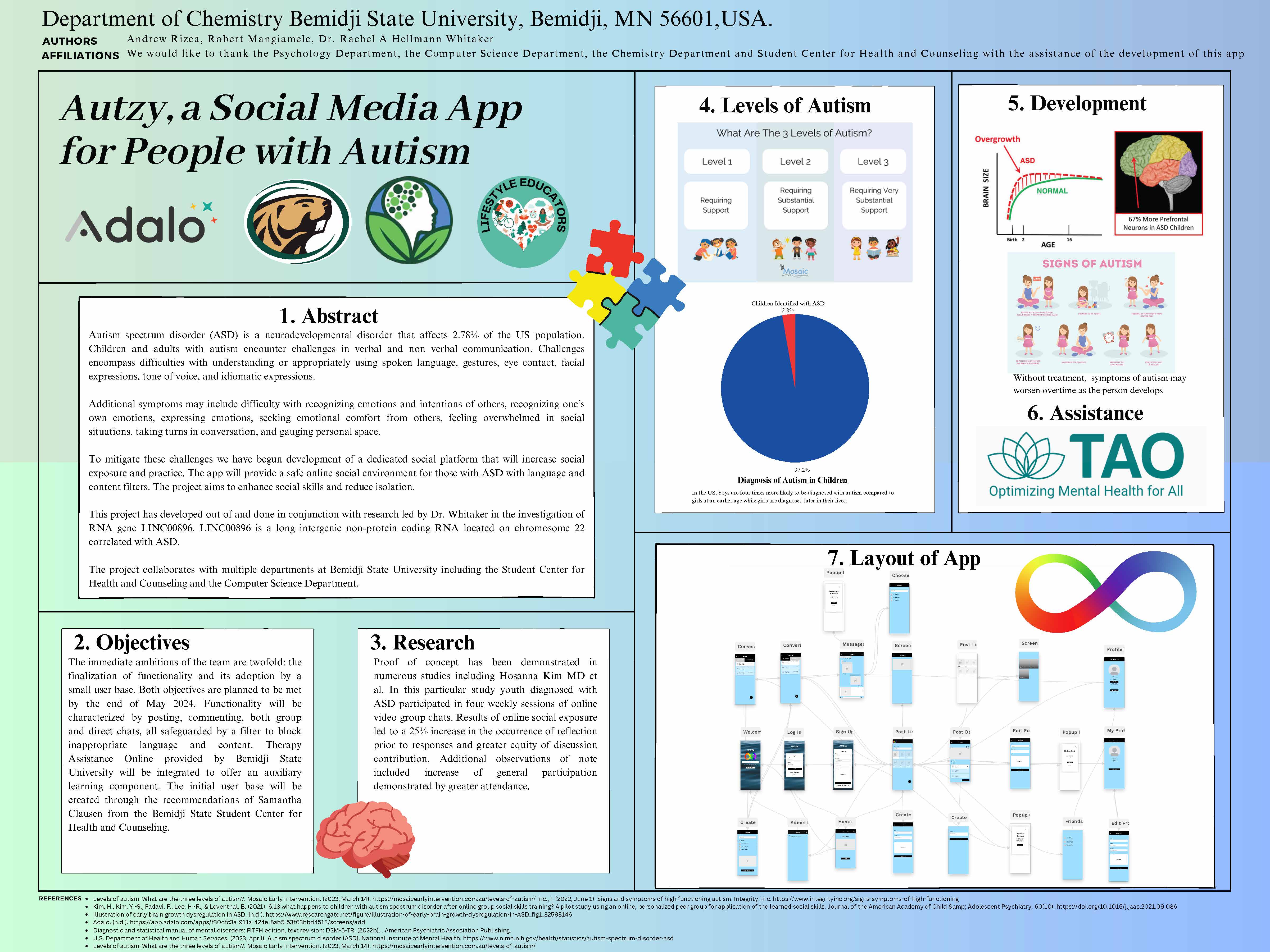 Students Developing Social Media App to Connect People With Autism