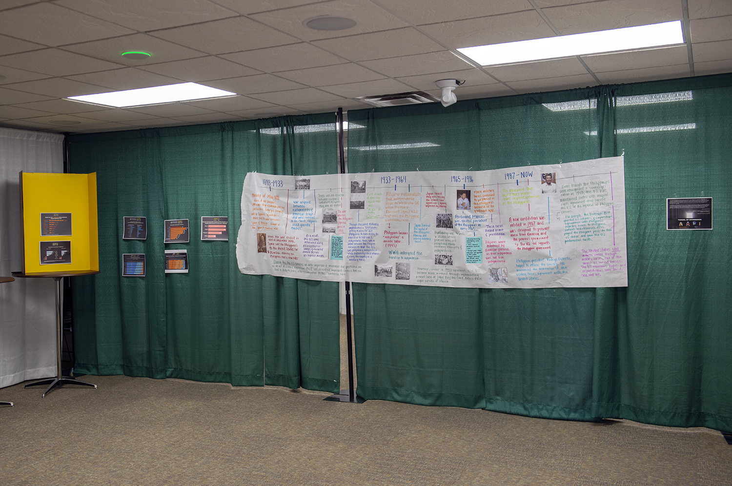 A banner on the wall displaying the oppression that some AAPI students have faced