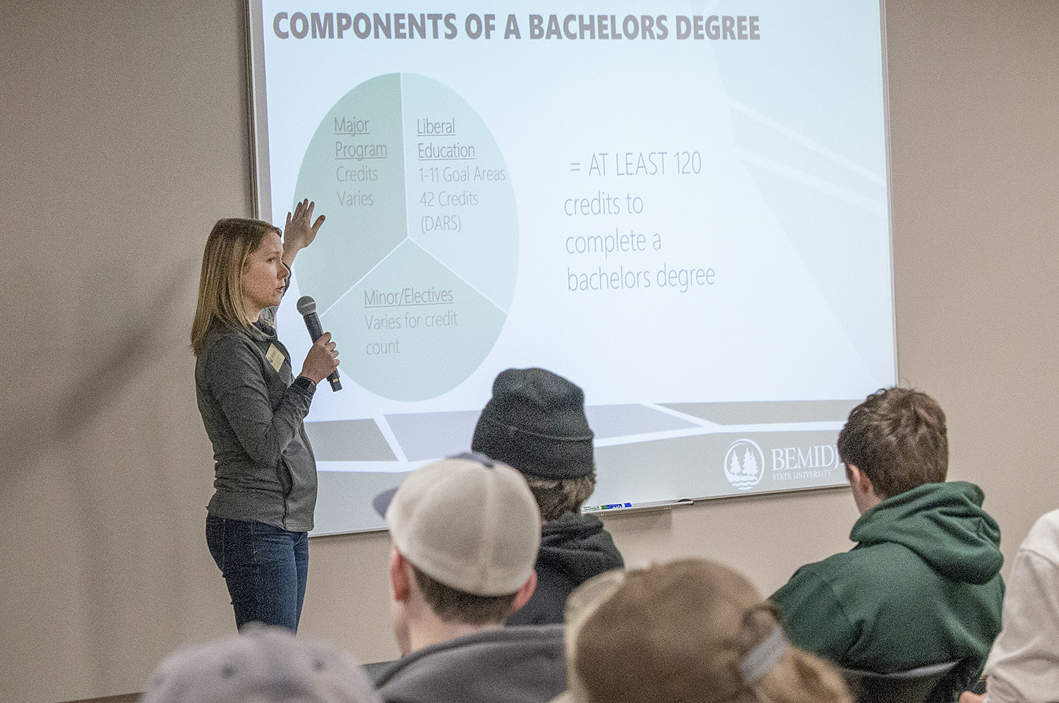 Adviser presenting in front of screen that reads "Components of a bachelors degree"